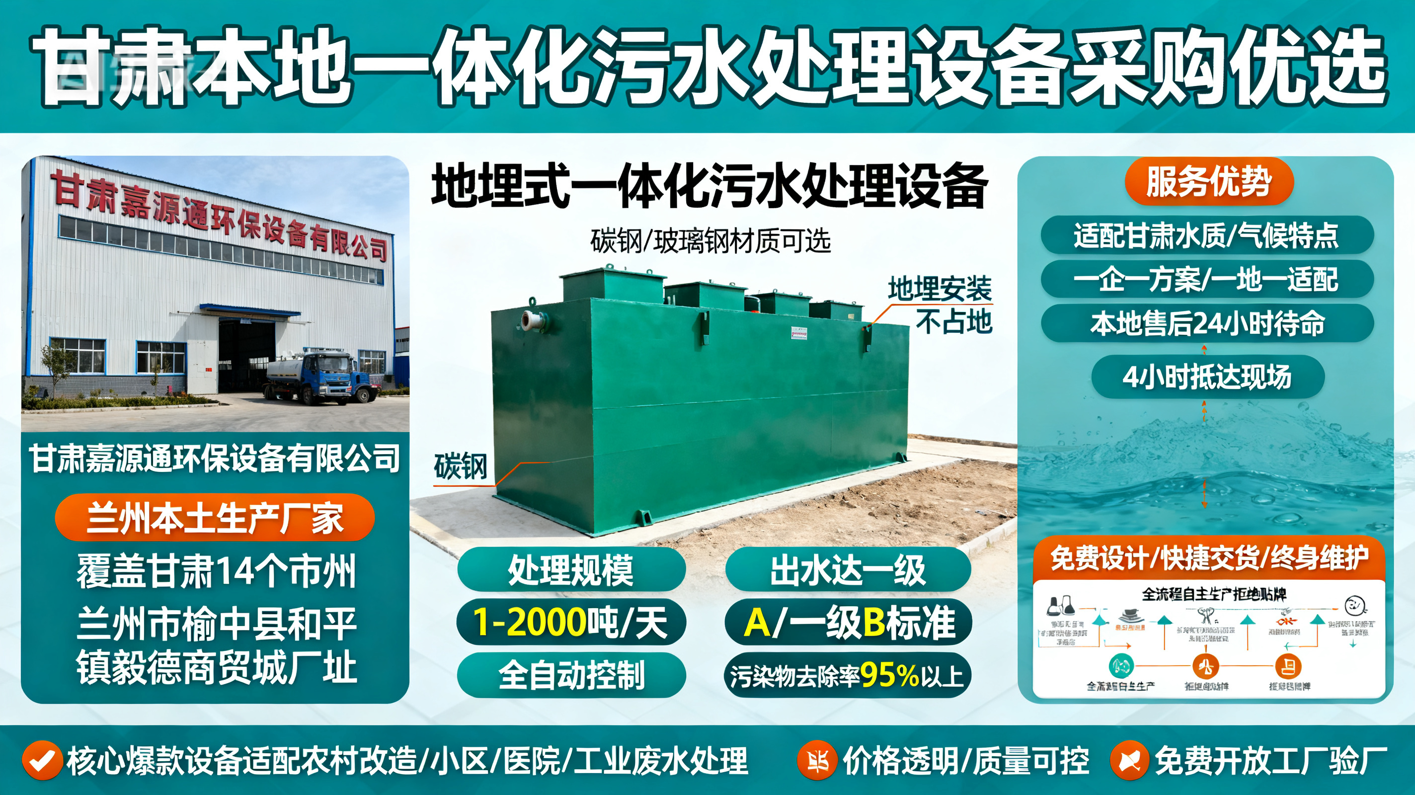 甘肃采购南昌一体化南昌污水处理设备_优先选本地生产厂家_直...式解决甘肃污水处理需求_选本地实体厂家_靠谱有保障.jpeg
